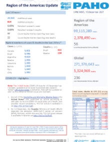 PAHO Daily COVID-19 Update- 16 December 2021