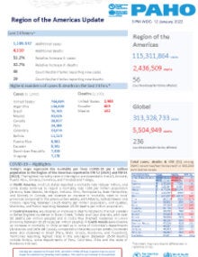 PAHO Daily COVID-19 Update- 12 January 2022