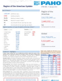 PAHO Daily COVID-19 Update- 13 January 2022