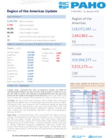 PAHO Daily COVID-19 Update- 14 January 2022