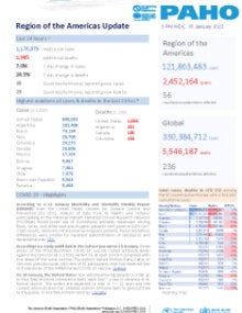 PAHO Daily COVID-19 Update- 18 January 2022