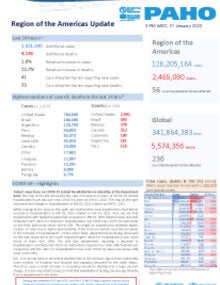 PAHO Daily COVID-19 Update- 21 January 2022