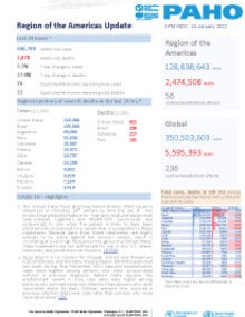 PAHO Daily COVID-19 Update- 24 January 2022