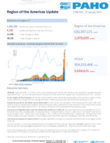 PAHO Daily COVID-19 Update- 25 January 2022