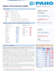 PAHO Daily COVID-19 Update- 26 January 2022