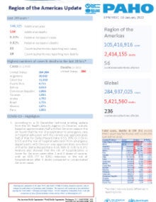 PAHO Daily COVID-19 Update- 3 January 2022