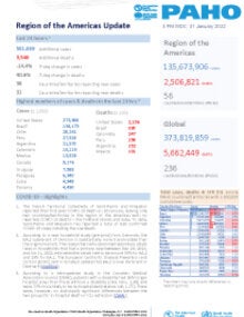 PAHO Daily COVID-19 Update- 31 January 2022