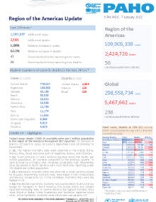 PAHO COVID-19 Daily Update: 7 January 2022