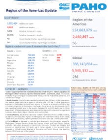 PAHO Daily COVID-19 Update- 20 January 2022