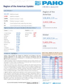PAHO COVID-19 Daily Update: 6 January 2022