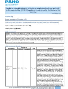 Regional risk assessment on vaccine−preventable diseases (diphteria, measles, yellow fever, and polio) in the context of the COVID−19) pandemic: implications for the Region of the Americas
