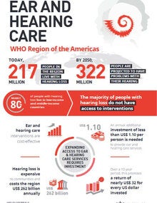 cover-infogr-hearing-400x