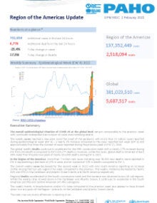 PAHO Daily COVID-19 Update- 2 February 2022