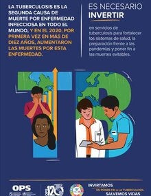 Afiche: Es necesario invertir en servicios de tuberculosis para fortalecer los sistemas de salud, la preparación frente a las pandemias y poner fin a las muertes evitables