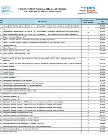 recios vacunas español