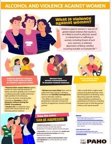 Alcohol and Violence Against Women