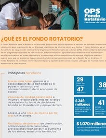 brochure fondo rotatorio 2022