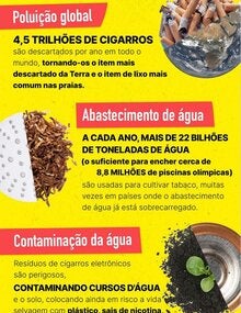 Infografia: Segredos sujos - Como a indústria do tabaco destrói o meio ambiente e esconde isso