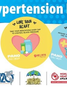 World Hypertension Day 2022
