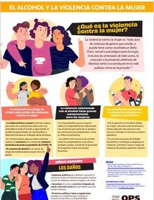 El alcohol y la violencia contra la mujer