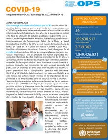 COVID-19 - Respuesta de la OPS/OMS Reporte 76 (20 de mayo de 2022)
