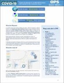 COVID-19 - Reporte de situación 24 - Paraguay, 04 de septiembre de 2020