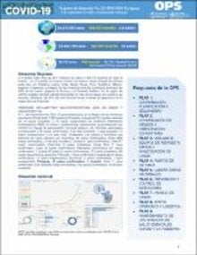 COVID-19 - Reporte de situación 25 - Paraguay, 11 de septiembre de 2020