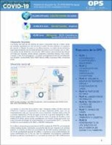 COVID-19 - Reporte de situación 28 - Paraguay, 02 de octubre de 2020