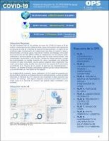 COVID-19 - Reporte de situación 30 - Paraguay, 16 de octubre de 2020