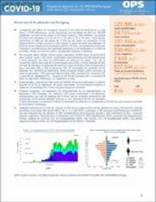 COVID-19 - Reporte de situación 40 - Paraguay, 23 de enero de 2021