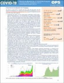 COVID-19 - Reporte de situación 47 - Paraguay, 13 de marzo de 2021