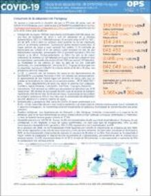COVID-19 - Reporte de situación 48 - Paraguay, 20 de marzo de 2021