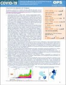 COVID-19 - Reporte de situación 50 - Paraguay, 03 de abril de 2021