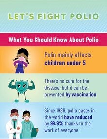 Let's Fight Polio infographic (4)