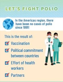 In the Americas region, there have been no cases of polio since 1991!