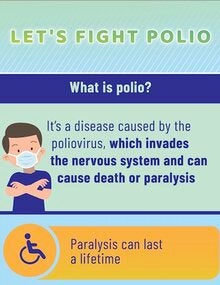 What is polio?