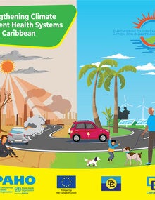 Climate change image