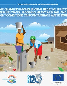 Women fetching water on their heads