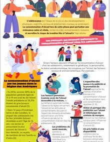 L’alcool et l’adolescence