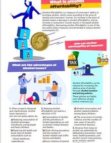 Alcohol affordability: Why do alcohol taxes matter?