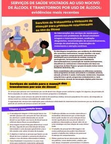 Serviços de saúde voltados ao uso nocivo de álcool e transtornos por uso de álcool: evidências mais recentes
