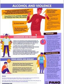 Alcohol and Violence