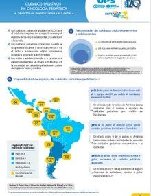 Cuidados paliativos en oncología pediátrica. Situación en América Latina y el Caribe