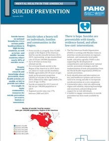 Mental Health in the Americas: Suicide Prevention. September 2022
