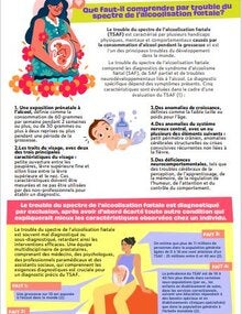 Fiche d’information sur le trouble du spectre de l'alcoolisation fœtale