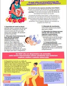 Os transtornos do espectro alcoólico fetal (TEAF)
