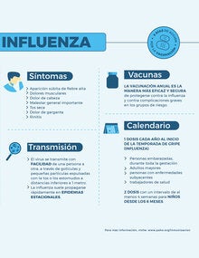 influenza