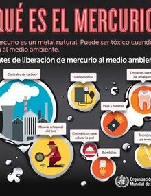 Infografía. ¿Qué es el mercurio?; 2017