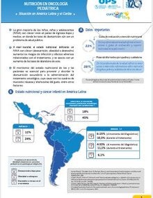 Nutrición en oncología pediátrica. Situación en América Latina y el Caribe