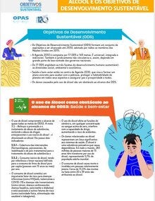 Álcool e os Objetivos de Desenvolvimento Sustentável